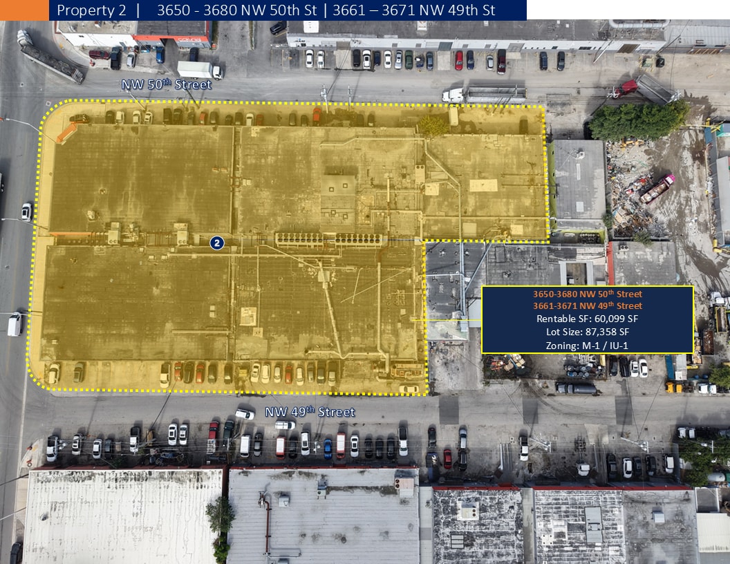 60,000 SF Industrial Portfolio portefeuille de 5 propriétés à vendre sur LoopNet.ca Photo principale- Image 1 de 9