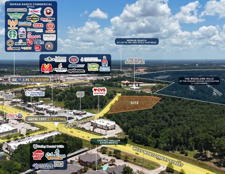 12121 Old Montgomery Rd, Willis, TX for sale - Other - Image 3 of 7