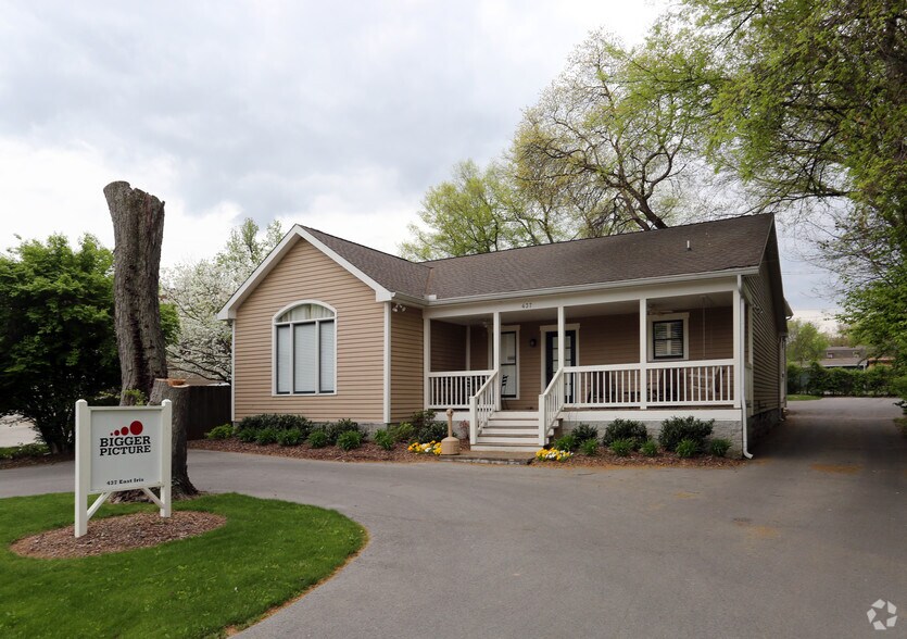 437 E Iris Dr, Nashville, TN à louer - Photo principale - Image 1 de 3