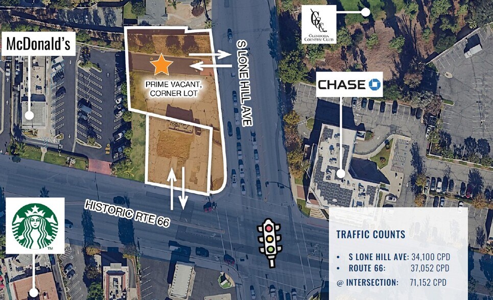 1861 E Route 66, Glendora, CA for lease - Building Photo - Image 2 of 8