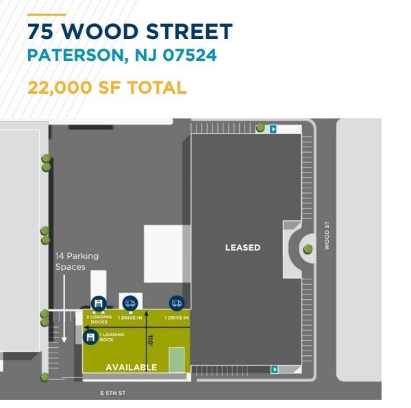 75 Wood St, Paterson, NJ for lease Floor Plan- Image 1 of 1