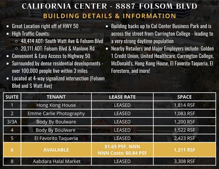 8887 Folsom Blvd, Sacramento, CA à louer - Photo du bâtiment - Image 2 de 6