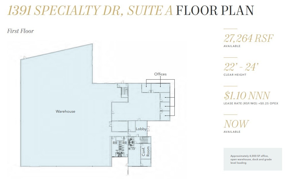 1300 Specialty Dr, Vista, CA for lease Floor Plan- Image 1 of 3