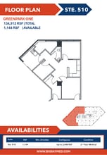 7515 S Main St, Houston, TX for lease Interior Photo- Image 1 of 1