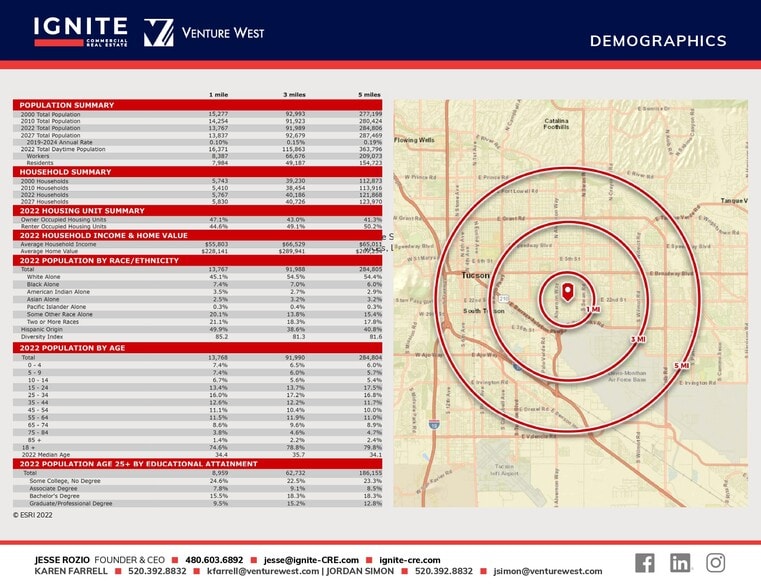 4052-4186 E 22nd St, Tucson, AZ for lease - Other - Image 1 of 3