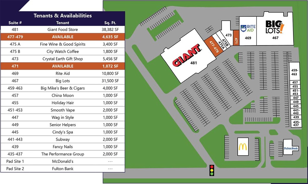 481 W Penn Ave, Cleona, PA for lease - Site Plan - Image 3 of 13