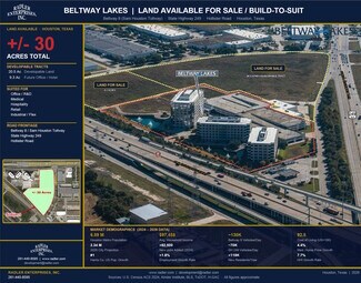 Plus de détails pour BW8 & 249, Houston, TX - Terrain à vendre