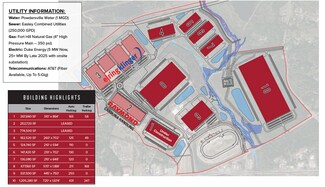 Plus de détails pour 3800 Calhoun Memorial Hwy, Easley, SC - Industriel à louer