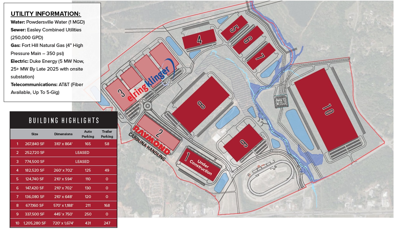 3800 Calhoun Memorial Hwy, Easley, SC for lease Building Photo- Image 1 of 2