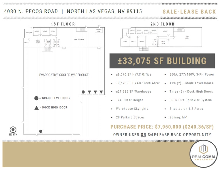4080 N Pecos Rd, Las Vegas, NV for sale - Building Photo - Image 3 of 5
