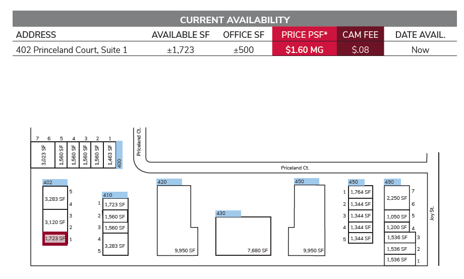410 Princeland Ct, Corona, CA for lease Site Plan- Image 1 of 3