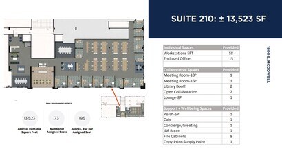 1800 S McDowell Blvd, Petaluma, CA for lease Site Plan- Image 2 of 2