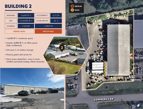 126 Commerce Dr, Ruckersville, VA for lease Building Photo- Image 1 of 1