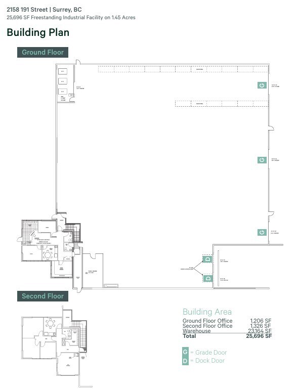 2158 191st St, Surrey, BC for sale Building Photo- Image 1 of 1