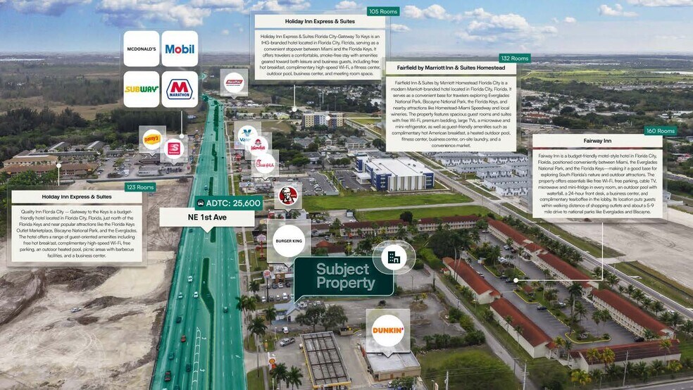 20 SE 1st Ave, Florida City, FL à vendre - Aérien - Image 2 de 3