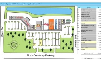More details for 1450 Courtenay Parkway, Merritt Island, FL - Land for Lease