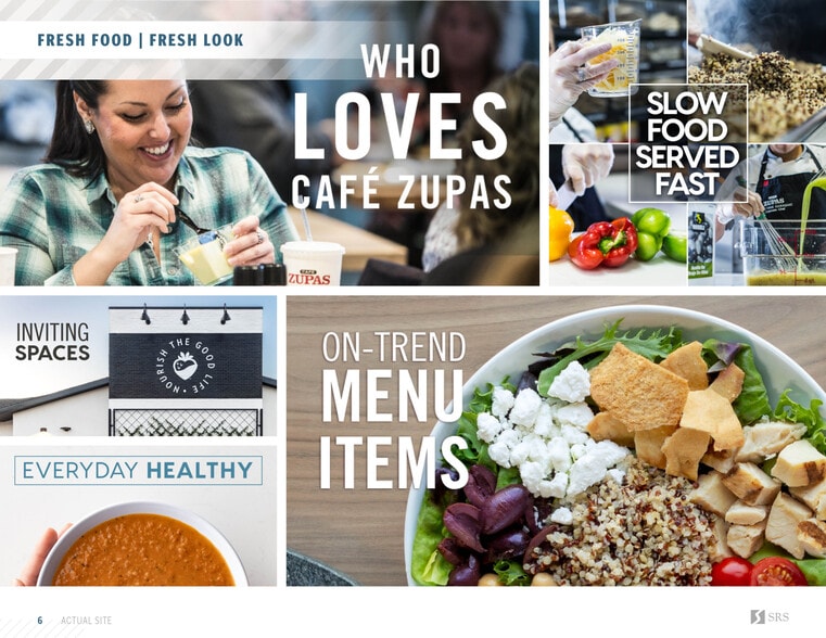 4004 University Dr, McKinney, TX à vendre - Photo du bâtiment - Image 3 de 7