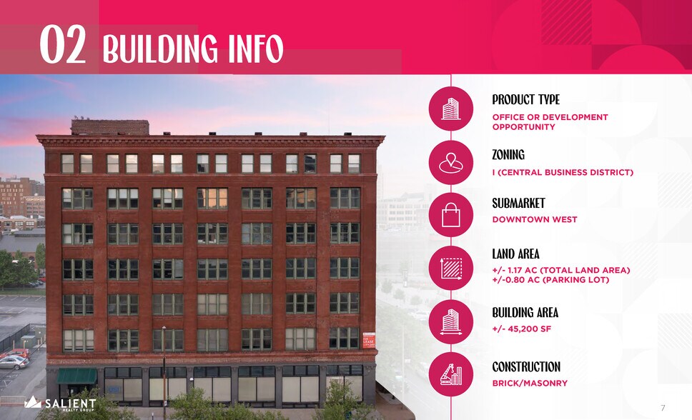 308 N 21st St, Saint Louis, MO à vendre - Photo du bâtiment - Image 3 de 11