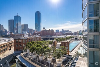 2200 Victory Ave, Dallas, TX - Aerial map view - Image1