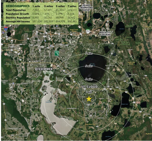 2040 Nolte Rd, Saint Cloud, FL à vendre - Photo du bâtiment - Image 3 de 5