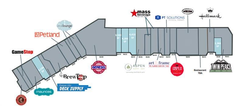 8600-8660 N Boardwalk Ave, Kansas City, MO à louer Plan de site- Image 1 de 1