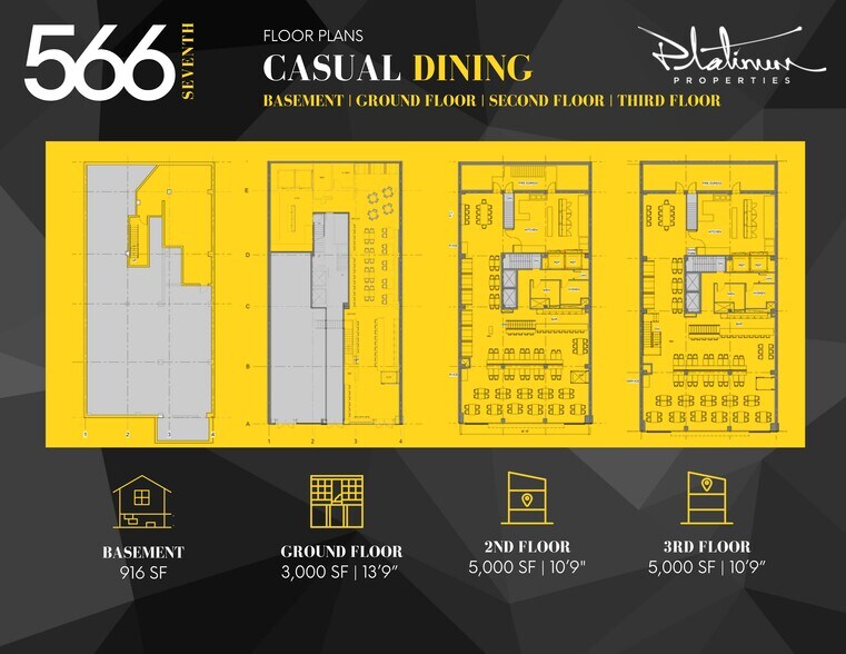 566 7th Ave, New York, NY à louer - Plan de site - Image 3 de 13