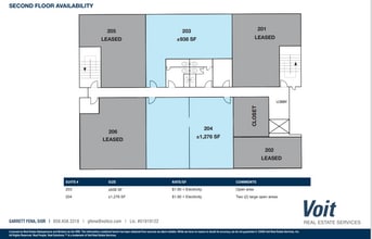 1706 5th Ave, San Diego, CA for sale Floor Plan- Image 1 of 1