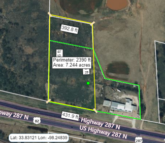 More details for 1270 Business Highway 287, Henrietta, TX - Land for Lease