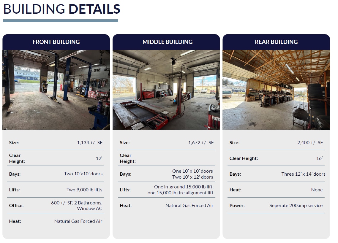 4094 Chestnut St, Emmaus, PA for sale Interior Photo- Image 1 of 1