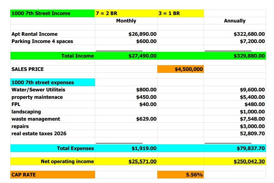 1000 7th St, Miami Beach, FL à vendre - Photo du bâtiment - Image 3 de 38
