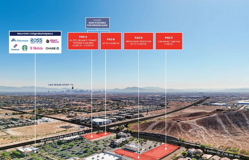 7955-7995 Blue Diamond Rd, Las Vegas, NV for lease - Building Photo - Image 3 of 6