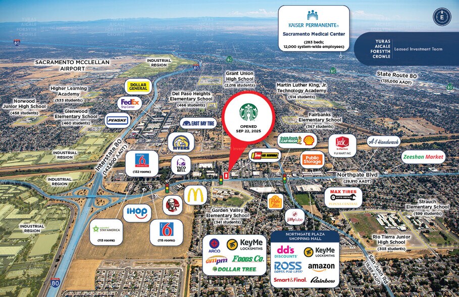 3580 Northgate Blvd, Sacramento, CA à vendre - Photo du bâtiment - Image 3 de 11