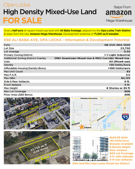 650 Alibaba Ave, Opa Locka, FL à vendre - Autre - Image 1 de 1