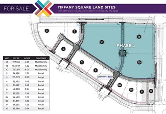 More details for NWC of Skyview Ave & N Ambassador Dr., Kansas City, MO - Land for Sale