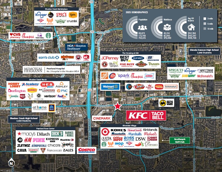 10034 Broadway St, Pearland, TX à vendre - Photo du bâtiment - Image 2 de 3