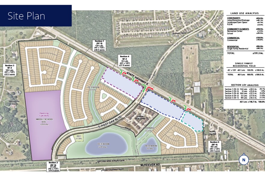 Highway 6, Arcola, TX à vendre - Photo du bâtiment - Image 2 de 8