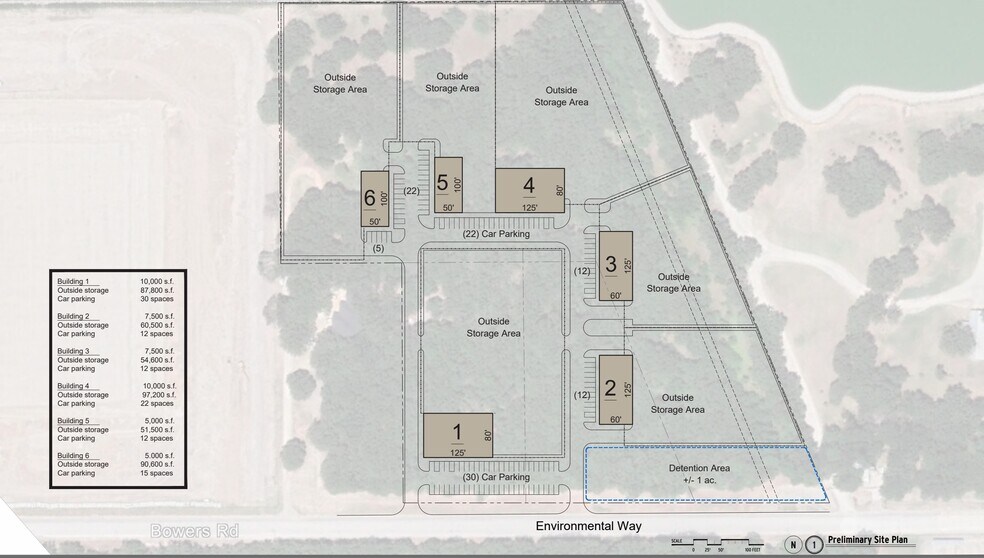 Environmental Way, Seagoville, TX à louer - Plan de site - Image 3 de 7