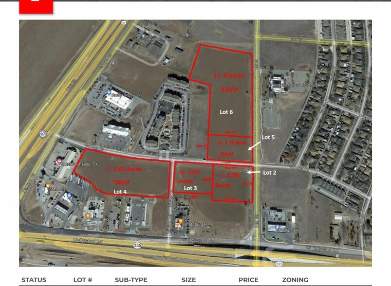 NWC of S. Bell & Loop 335, Amarillo, TX à vendre - Aérien - Image 2 de 3
