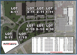 Plus de détails pour 900 Southgate Drive, Windsor, CO - Terrain à vendre