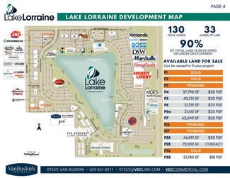 More details for Lake Lorraine, Sioux Falls, SD - Land for Sale