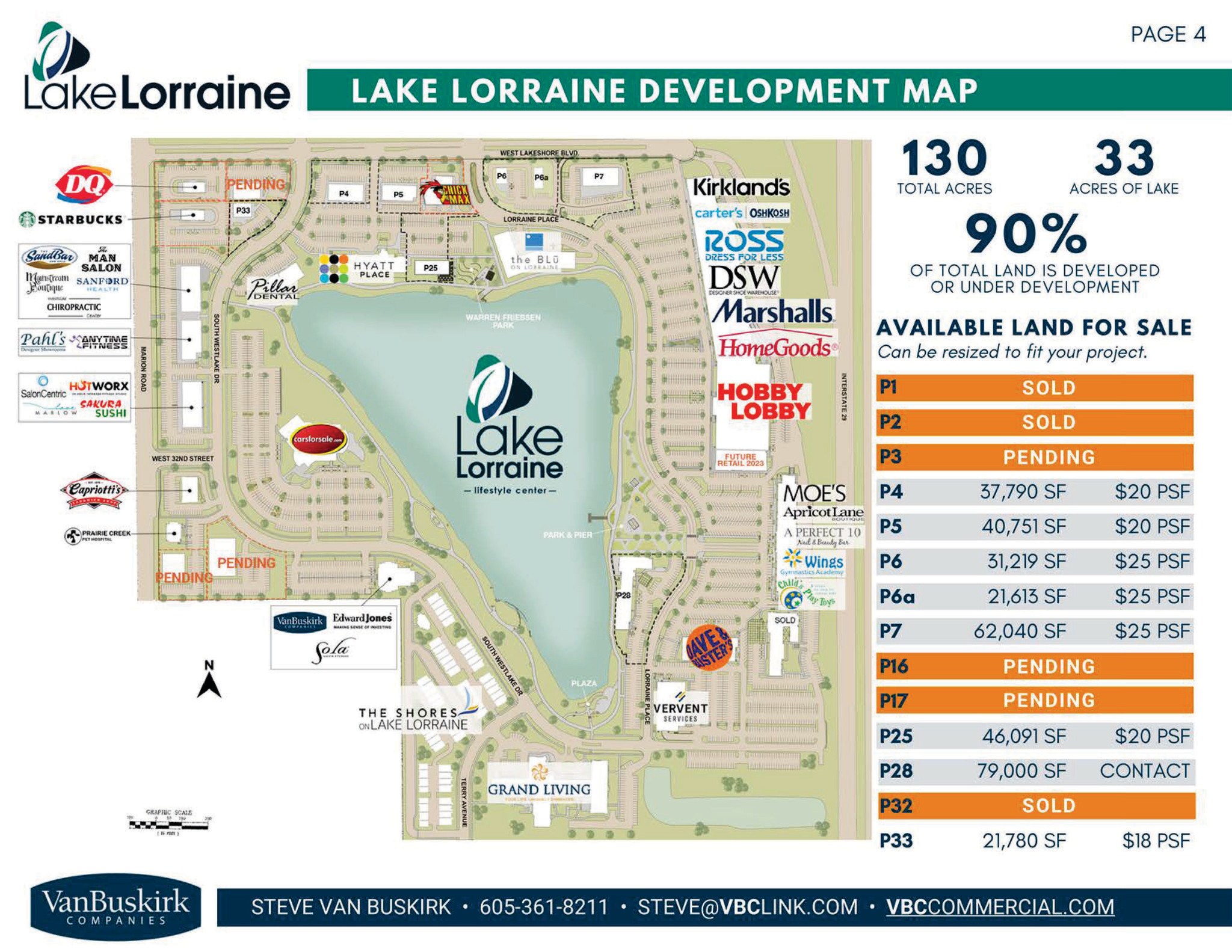 Lake Lorraine, Sioux Falls, SD à vendre Photo du bâtiment- Image 1 de 3