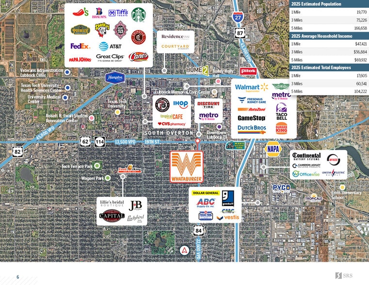 1702 19th St, Lubbock, TX for sale - Building Photo - Image 3 of 3