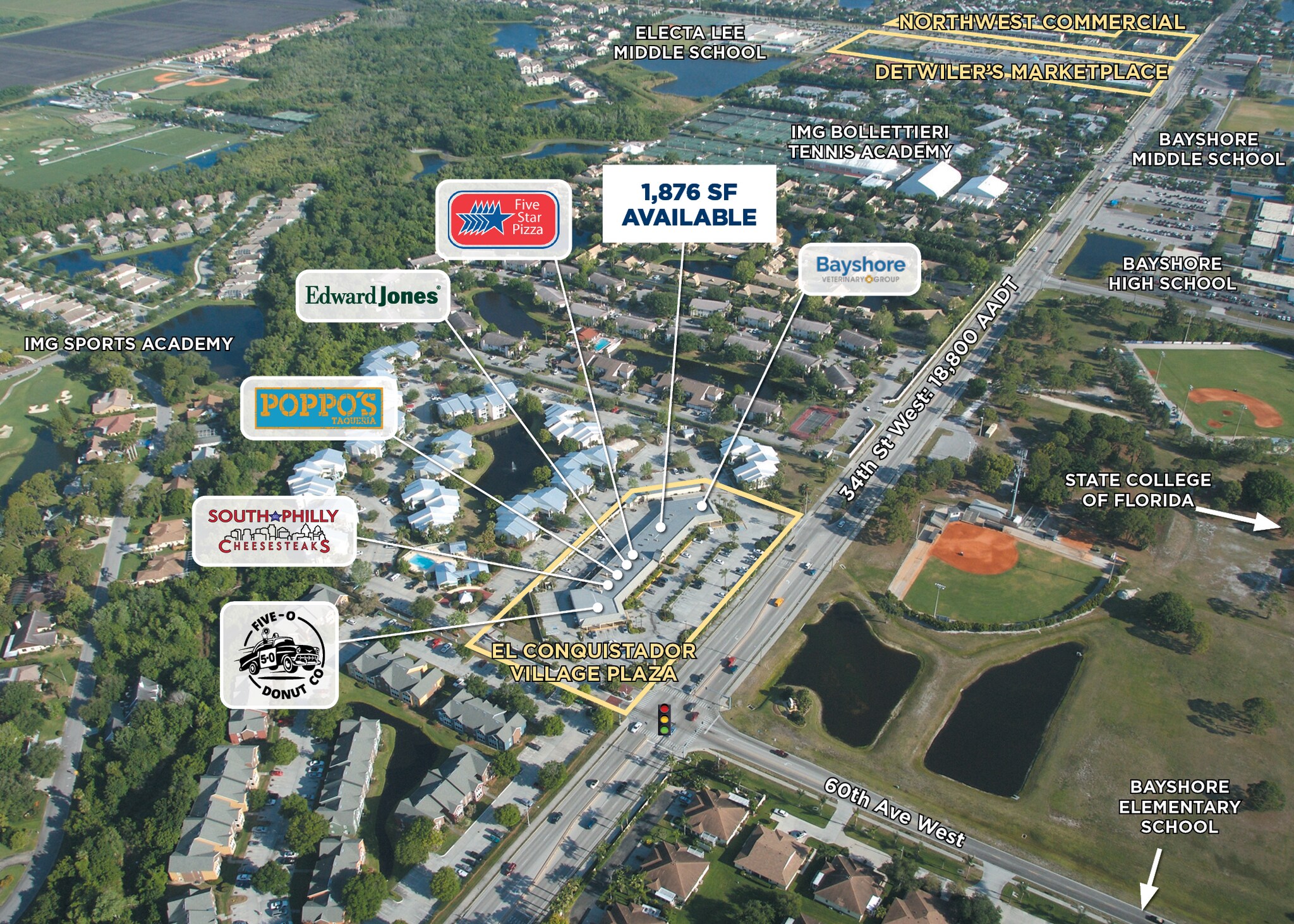 5942 34th St W, Bradenton, FL for lease Building Photo- Image 1 of 2