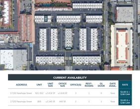 17150 Newhope St, Fountain Valley, CA for lease Site Plan- Image 2 of 2
