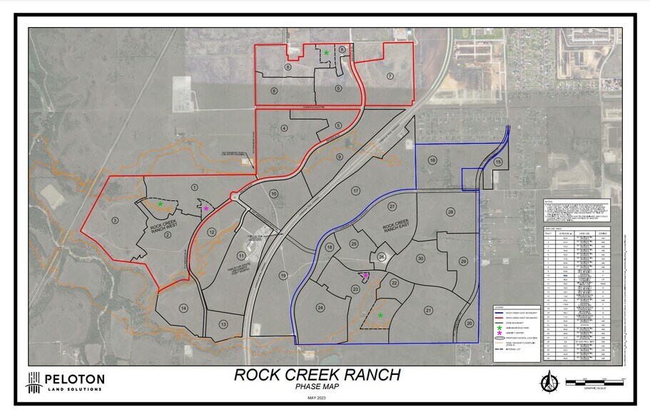 Chisholm Trail Pky, Fort Worth, TX à vendre - Photo principale - Image 2 de 2