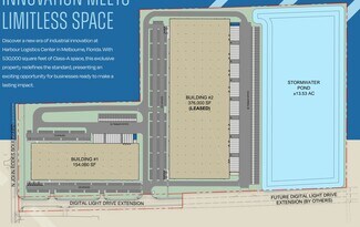 Plus de détails pour N John Rodes, Melbourne, FL - Industriel à louer