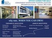 Why Rent When You Can Own