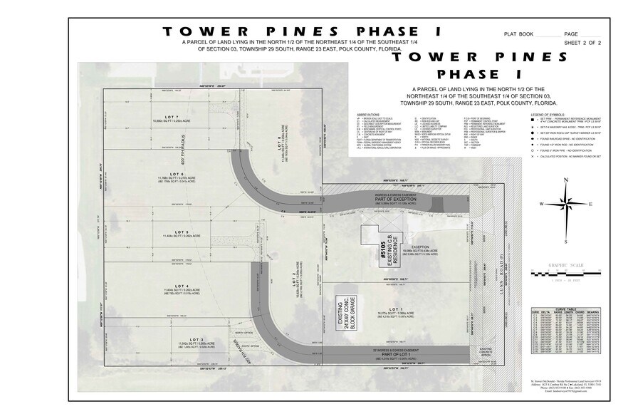5105 Lunn Rd, Lakeland, FL for sale - Site Plan - Image 3 of 3