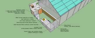 Plus de détails pour PowerPlant Pky, Richmond, CA - Industriel à vendre