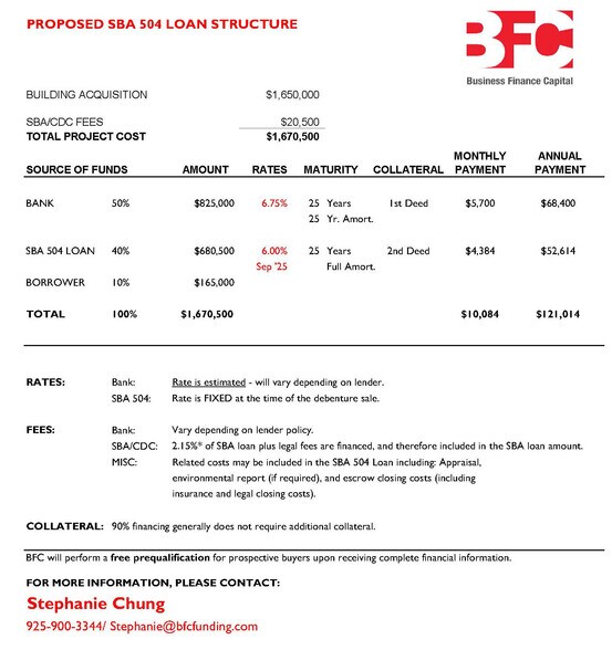 809-837 Corporate Way, Fremont, CA à vendre - Photo du bâtiment - Image 2 de 7